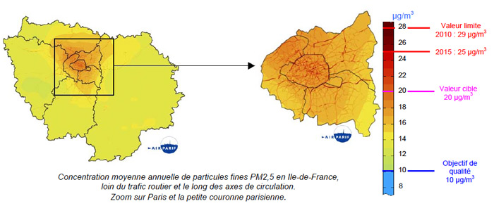 Concentration annuelle moyenne des particules fines en Ile de France