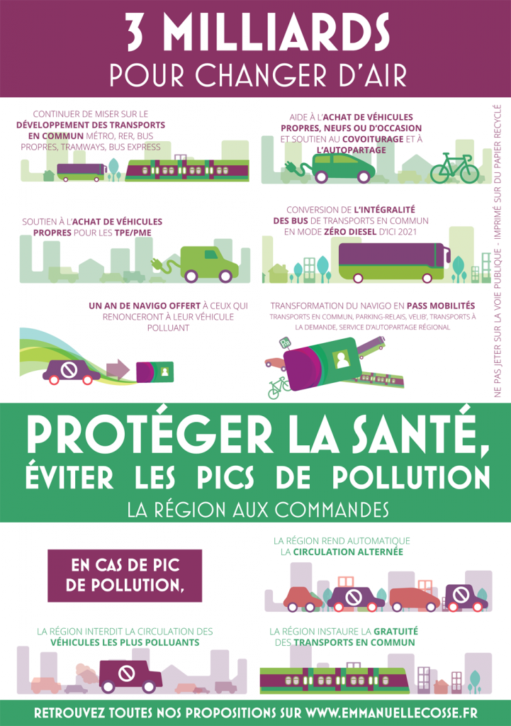 Tract Chaneons d'air anti-pollution verso